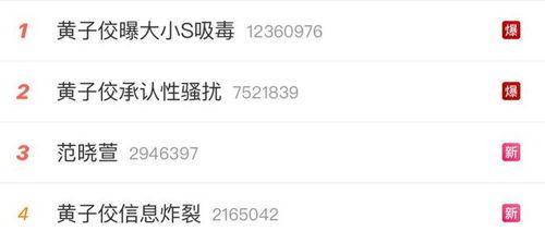 娱乐吃瓜爆料直播真假视频,娱乐吃瓜爆料，真假视频背后的真相大起底